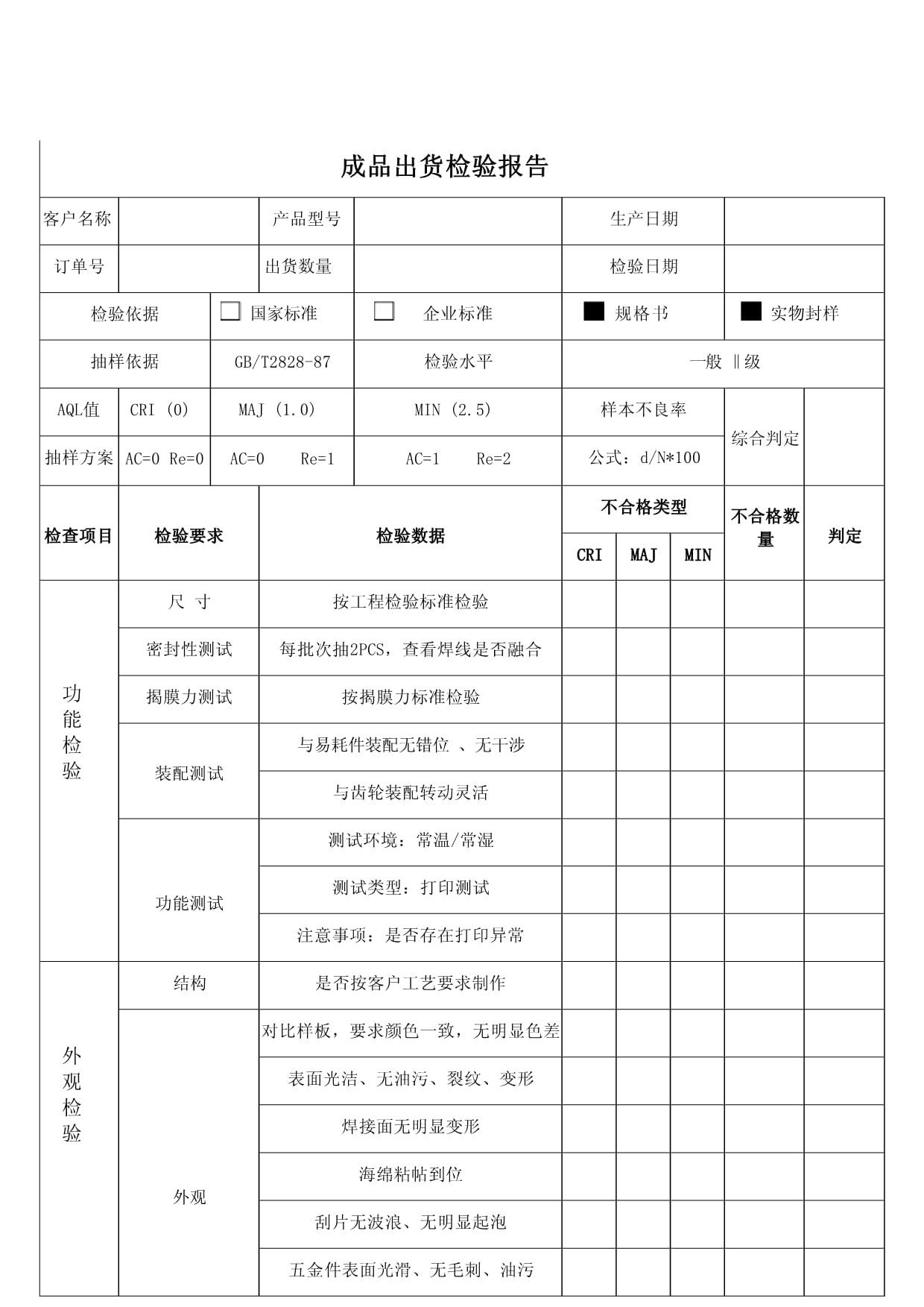 出货检验报告_第1页